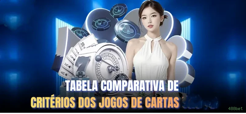Dúvidas frequentes sobre apostas esportivas na 488bet